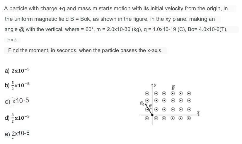 Solved A Particle With Charge +q And Mass M Starts Motion | Chegg.com