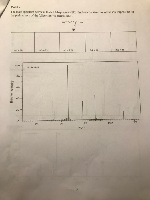 Solved Part I. The three mass spectra (A-C) for this problem | Chegg.com