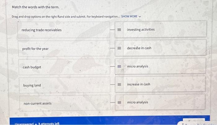 Solved Match the words with the term. Drag and drop options | Chegg.com
