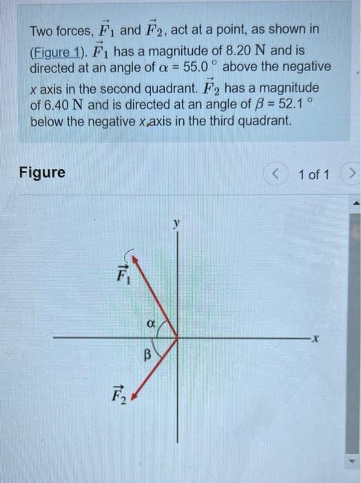 Solved Two forces, F₁ and F2, act at a point, as shown in | Chegg.com