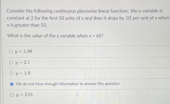 Solved Consider the following continuous piecewise linear | Chegg.com