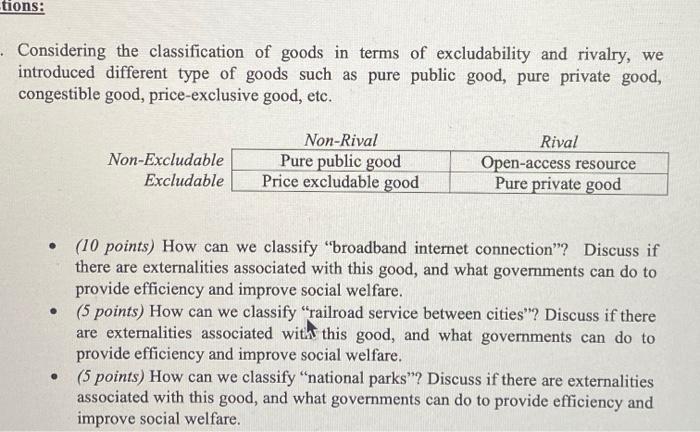 Solved Tions Considering The Classification Of Goods In Chegg Com