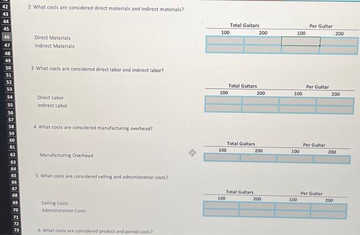 Solved 2 What Costs Are Considered Direct Materials And | Chegg.com