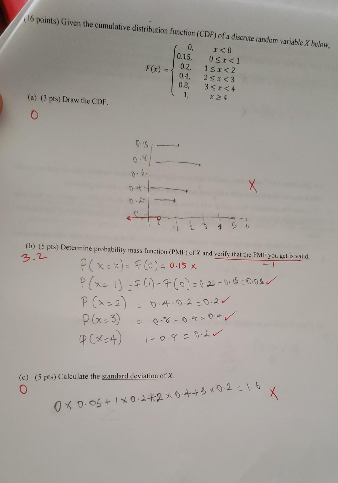 Solved (16 points) Given the cumulative distribution | Chegg.com