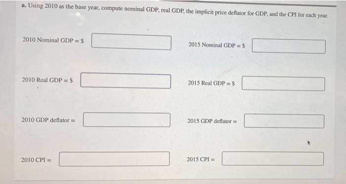 Solved The Data Of Macroeconomics - Work It Out Question 2 | Chegg.com