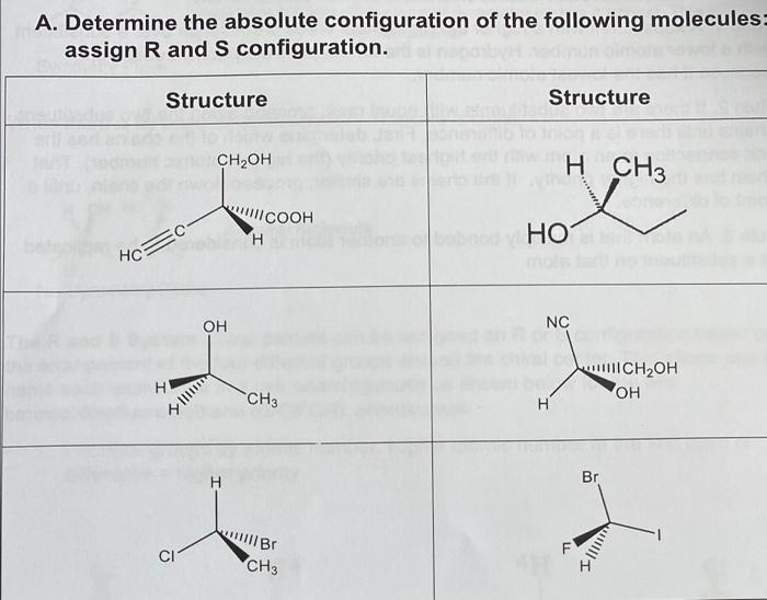 Solved A. Determine the absolute configuration of the | Chegg.com