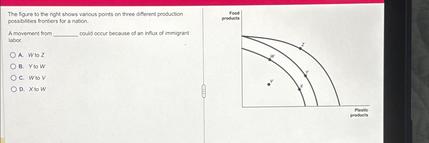 Solved The figure to the right shows various points on three | Chegg.com