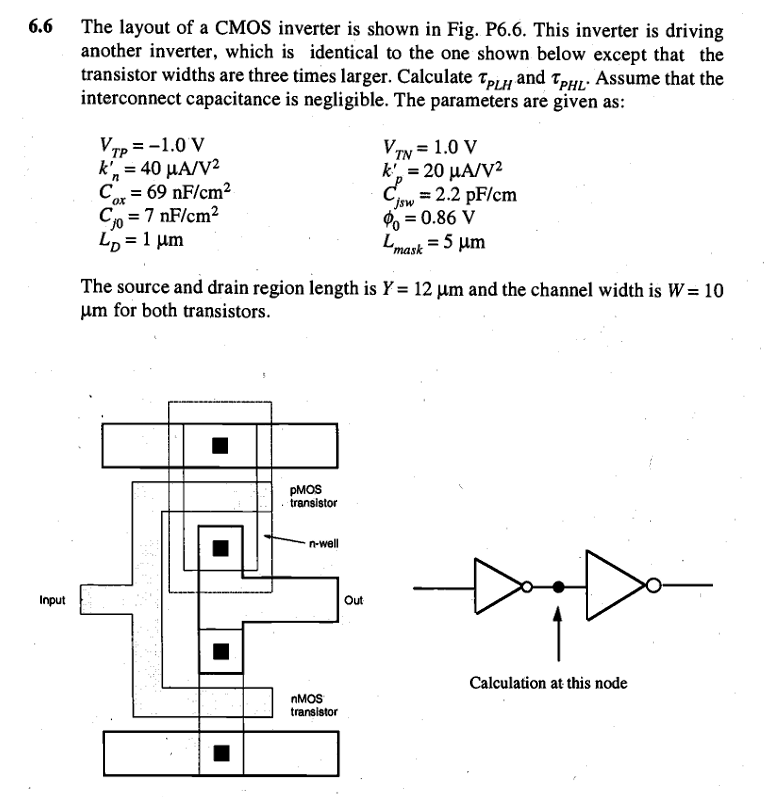Solved 6.6 The layout of a CMOS inverter is shown in | Chegg.com