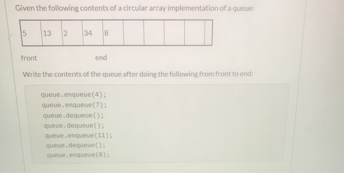 Solved Given the following contents of a circular array | Chegg.com