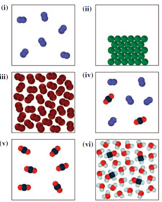 Solved: The preceding boxes include models of (a) a gaseous elemen ...