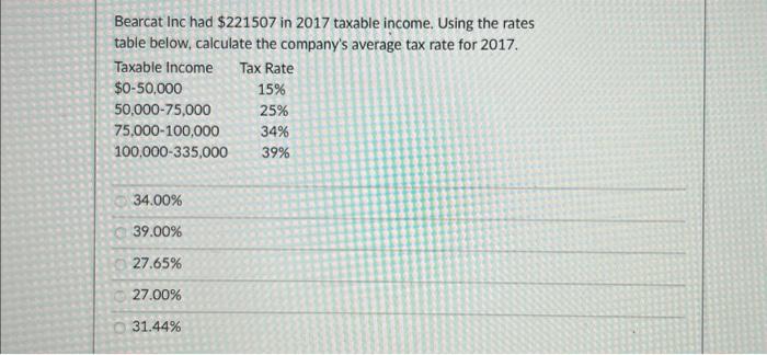 221507 In 2017 Taxable Income