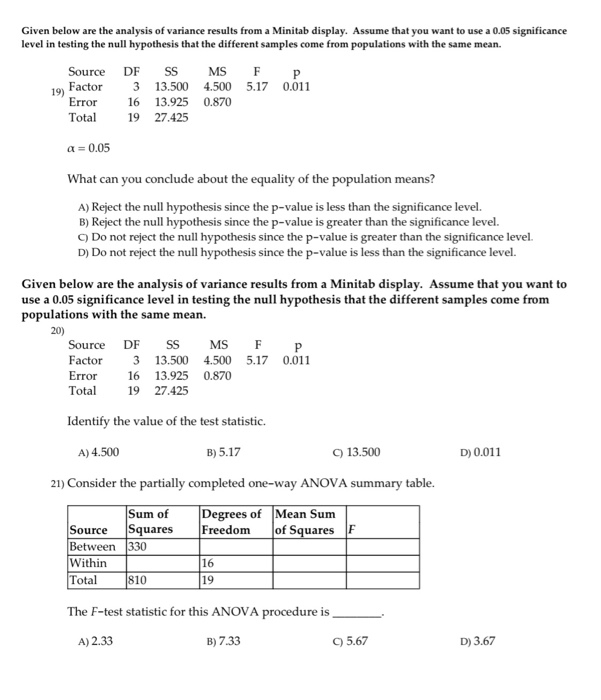 Solved Given below are the analysis of variance results from | Chegg.com