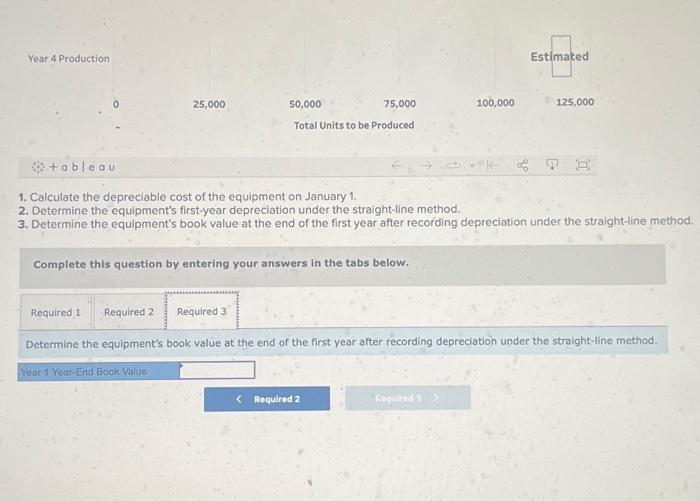 Solved Tableau DA 8-1 (Static): Quick Study, Straight-line | Chegg.com