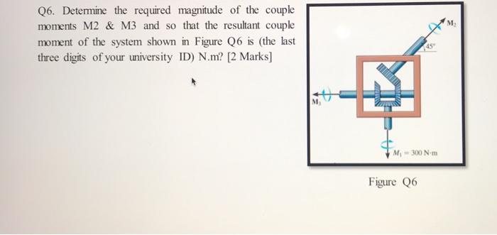 Solved 40° -20 Are In Q1. Two Structural Members A And B Are | Chegg.com