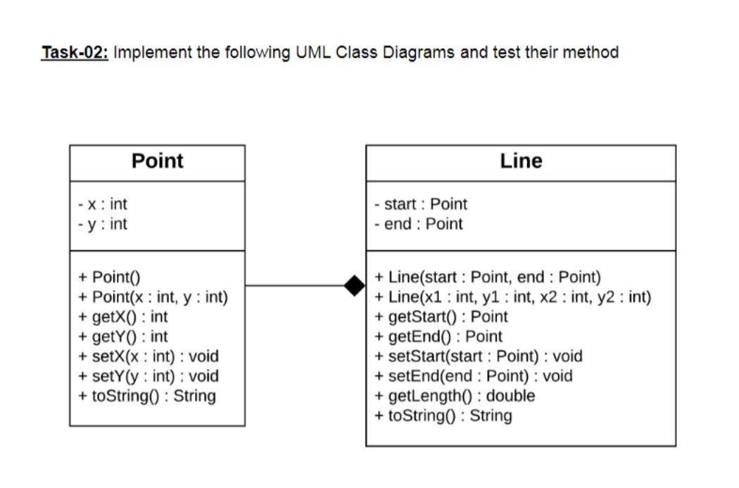 Solved Task-02: Implement the following UML Class Diagrams | Chegg.com
