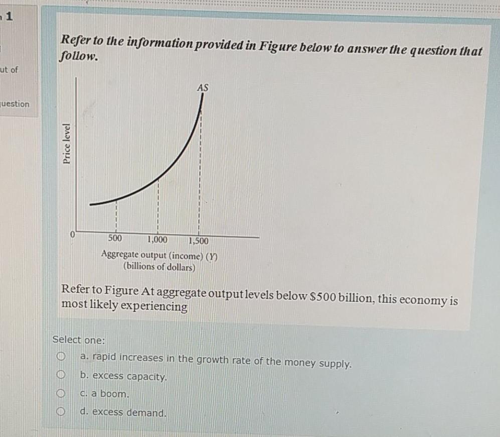 Solved 1 Refer to the information provided in Figure below | Chegg.com