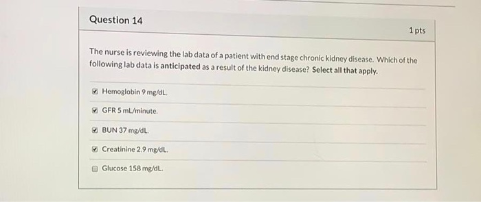 Solved Question 12 1 pts The nurse is caring for the | Chegg.com