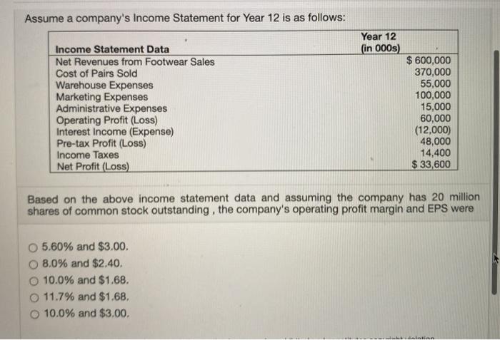 assume a companys income statement for year 12