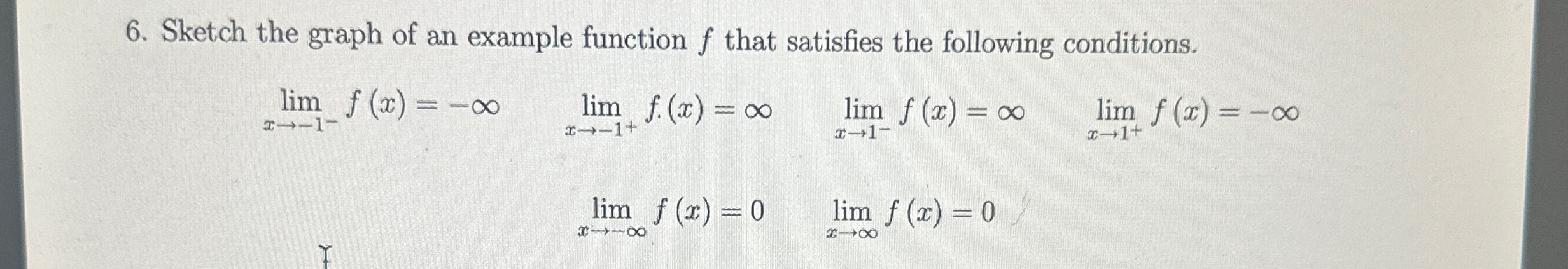 Solved Sketch the graph of an example function f ﻿that | Chegg.com