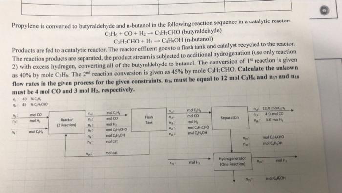 Propylene is converted to butyraldehyde and n-butanol in the following reaction sequence in a catalytic reactor:
C3H6+CO+ H?C