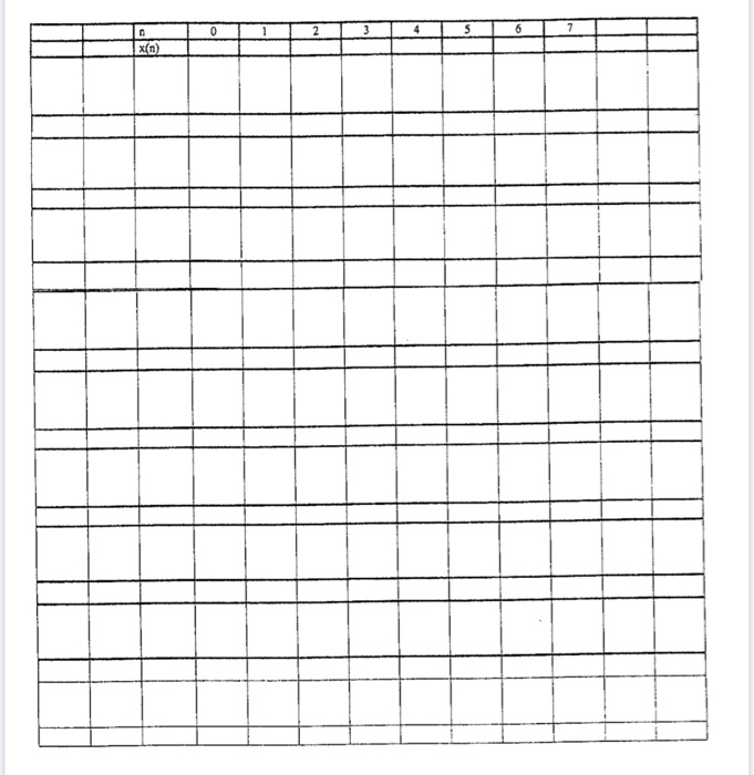Consider The Discrete Time Sequence X N Indicated In Chegg Com