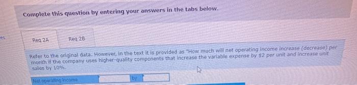 Solved [The following information applies to the questions | Chegg.com