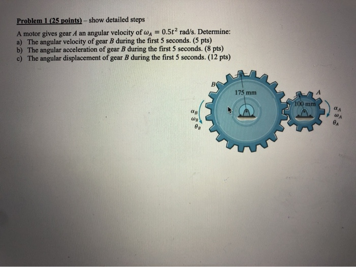 Solved Problem 1 (25 points) - show detailed steps A motor | Chegg.com