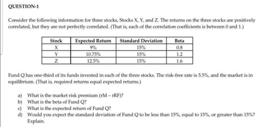 Solved QUESTION-1 Consider the following information for | Chegg.com