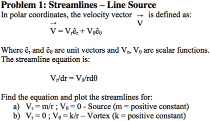 Solved In Polar Coordinates The Velocity Vector Is Defin Chegg Com