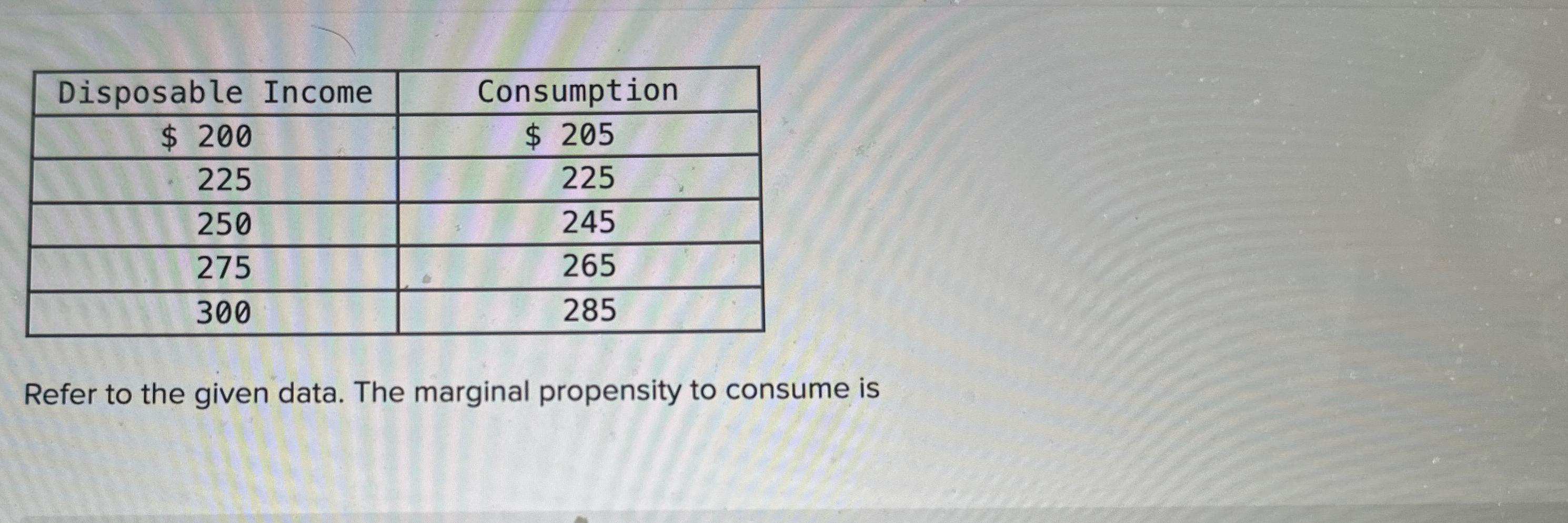 Solved \table[[Disposable