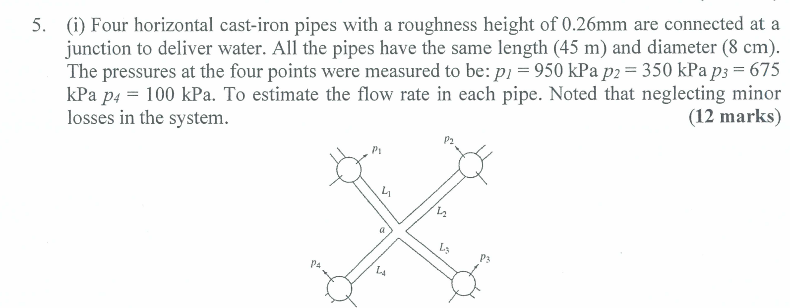 Solved (i) ﻿Four horizontal castiron pipes with a roughness