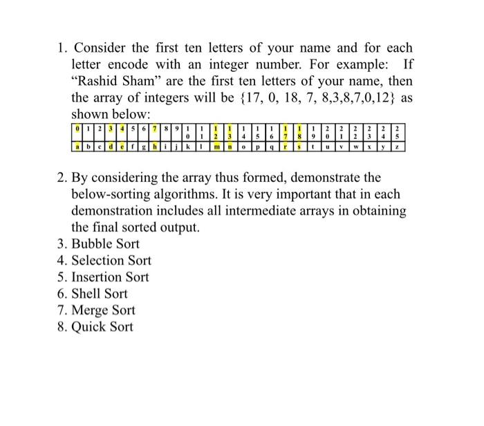 Solved 1. Consider the first ten letters of your name and | Chegg.com
