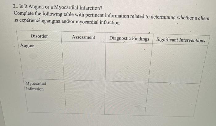 2.. Is It Angina or a Myocardial Infarction? Complete the following table with pertinent information related to determining w