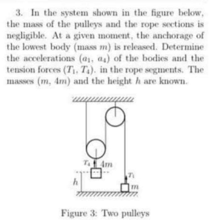 Solved 3. In the system shown in the figure below, the mass | Chegg.com