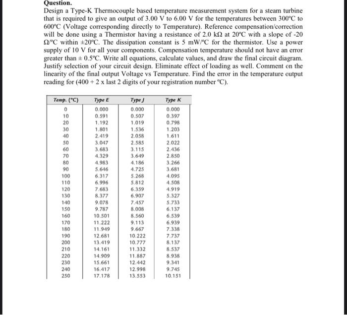 Question. Design a Type-K Thermocouple based | Chegg.com