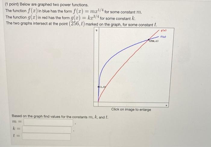 Solved (1 point) Below are graphed two power functions. The | Chegg.com