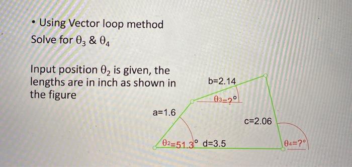 Solved • Using Vector loop method Solve for 03 & 04 b=2.14 | Chegg.com