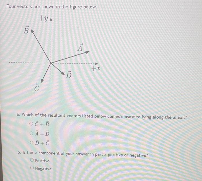 Solved Four vectors are shown in the figure below. a. Which | Chegg.com