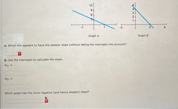 Which line has the steeper slope? 