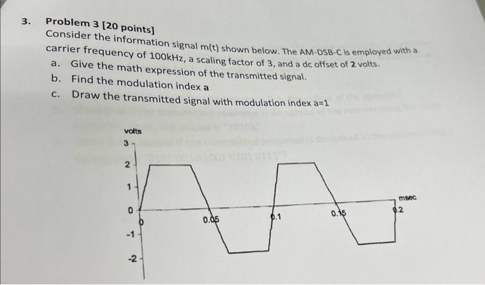 Solved Problem 3 [ 20 points] Consider the information | Chegg.com