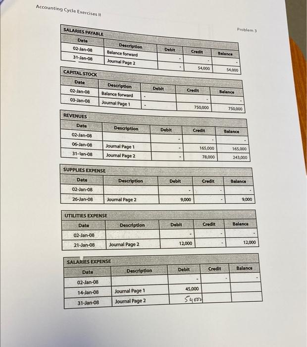 Accounting Cycle Exercises II | Chegg.com