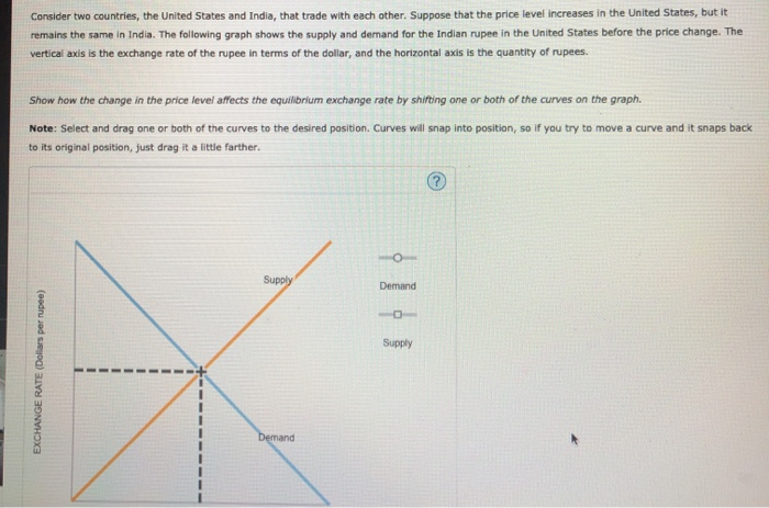 Solved Consider Two Countries The United States And Indi Solved Consider Two Countries The