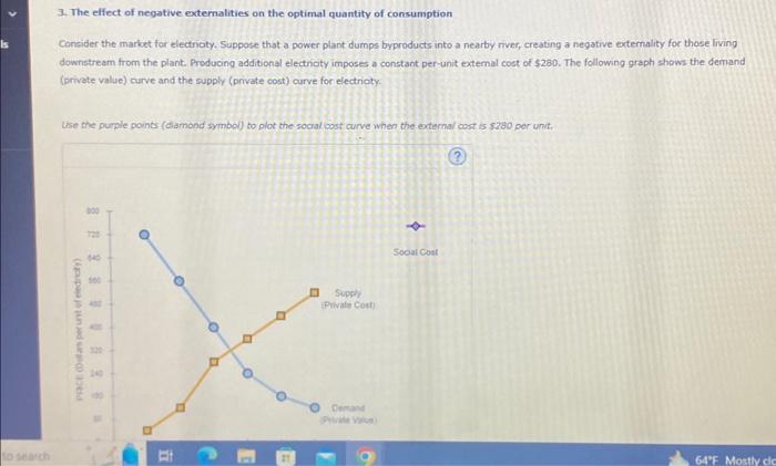 Solved 3. The effect of negative externalities on the | Chegg.com