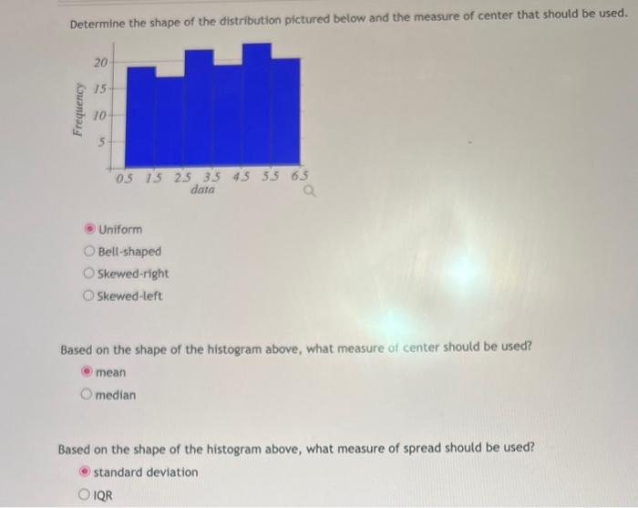 Determine the shape of the distribution pictured below and the measure of center that should be used.
Uniform
Bell-shaped
Ske