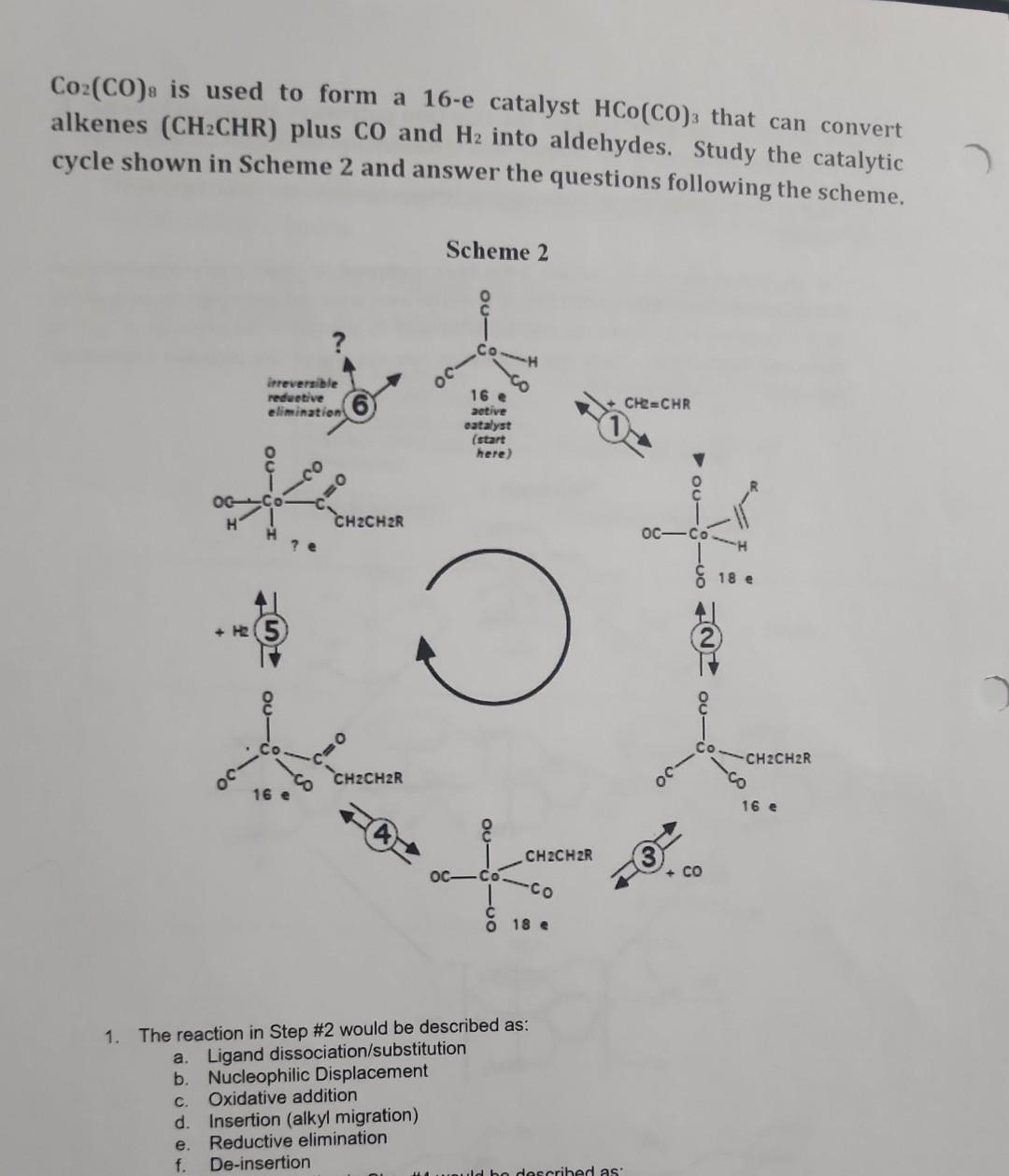 Solved classify the reactions of this scheme as Ligand | Chegg.com