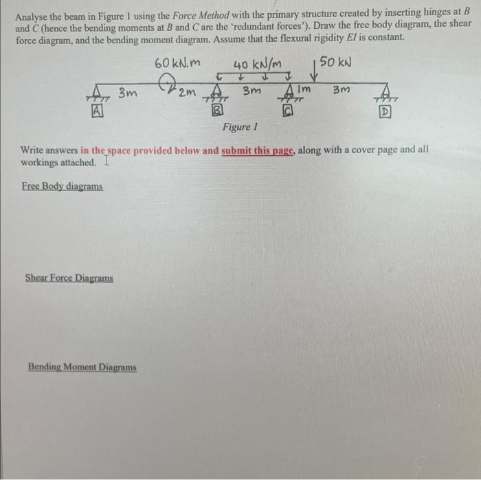 Analyse the beam in Figure 1 using the Force Method | Chegg.com