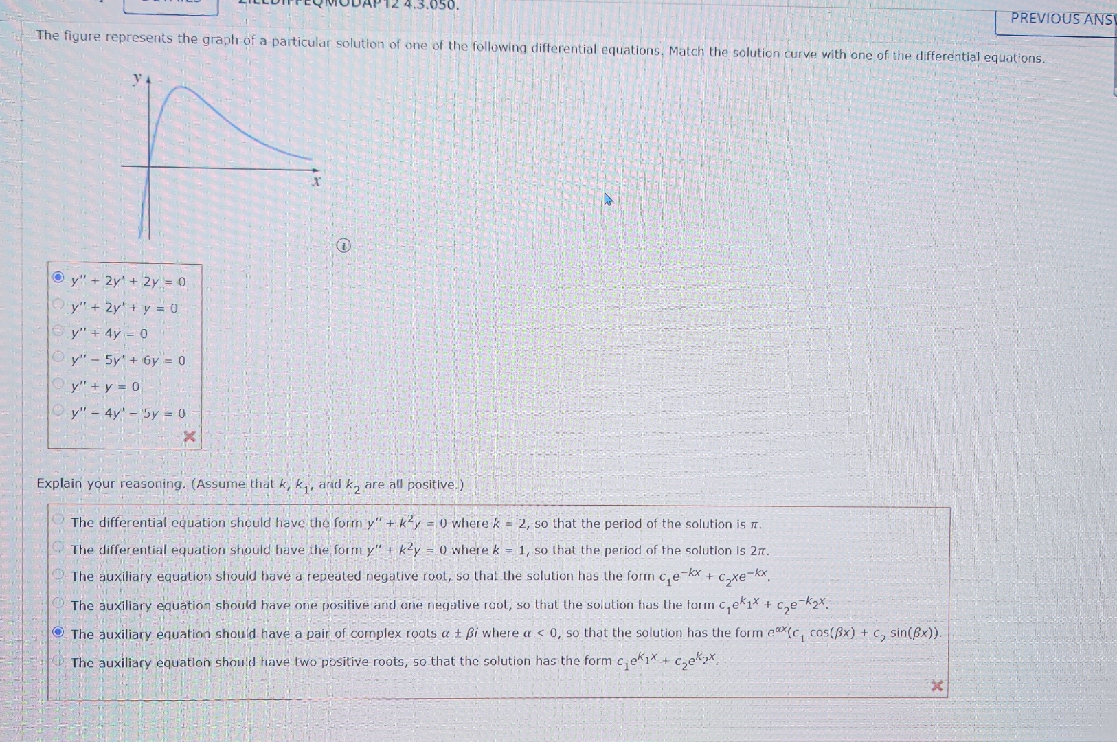 Solved PREVIOUS ANSThe figure represents the graph of a | Chegg.com