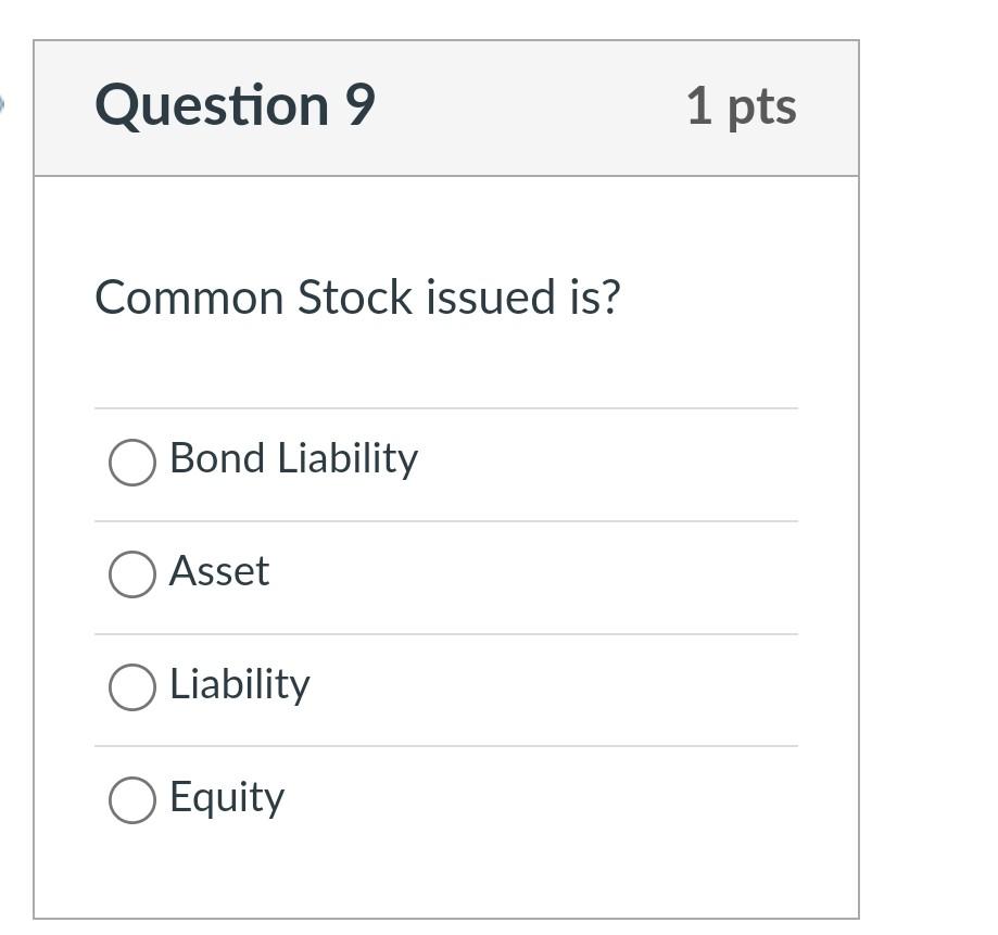 Solved What is the Journal Entry for Dividend declared? Chegg com