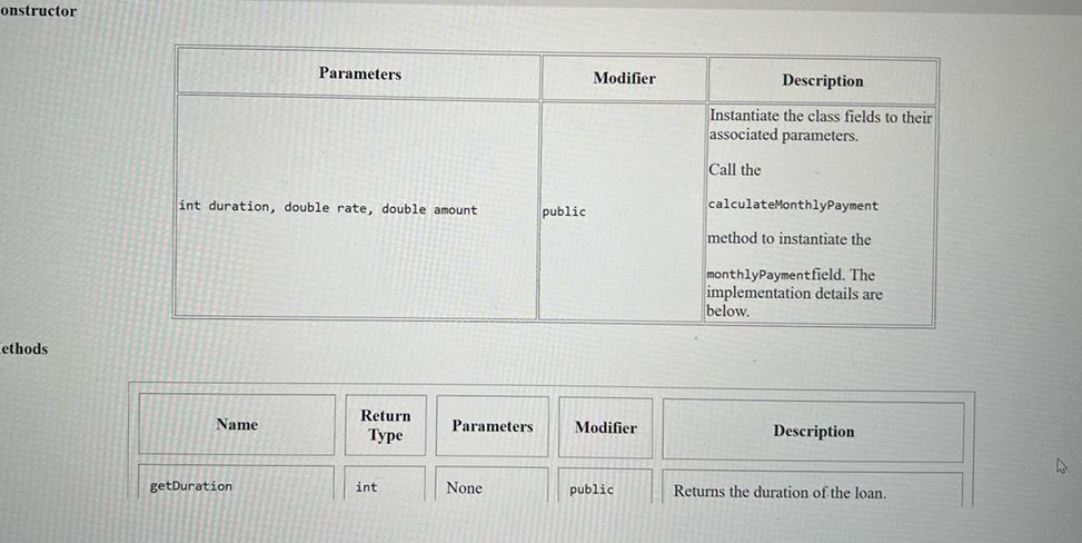 Solved Description For this Homework, you will be writing | Chegg.com