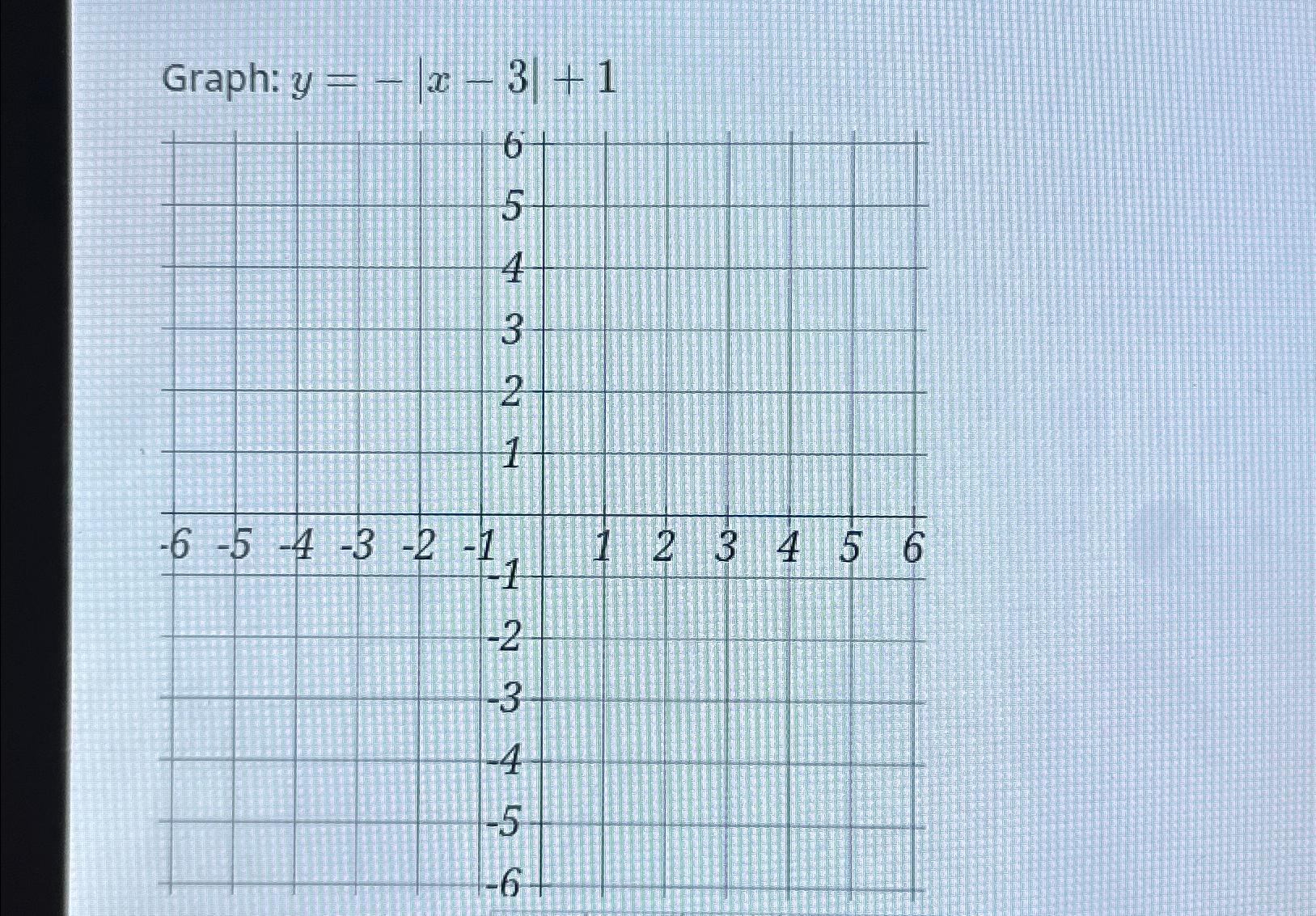 Solved Graph: y=-|x-3|+1 | Chegg.com